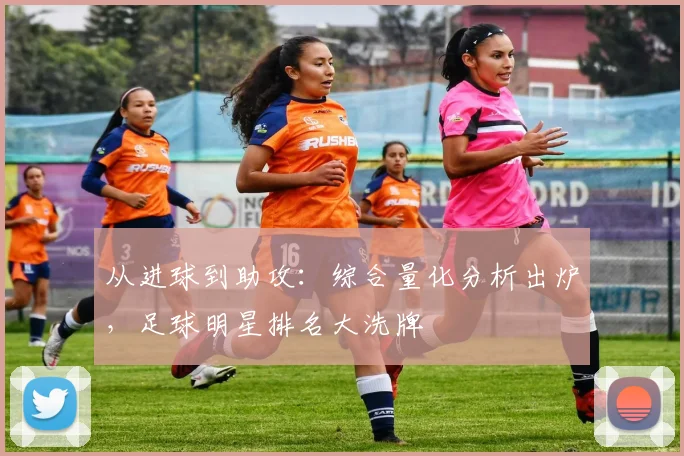 从进球到助攻：综合量化分析出炉，足球明星排名大洗牌